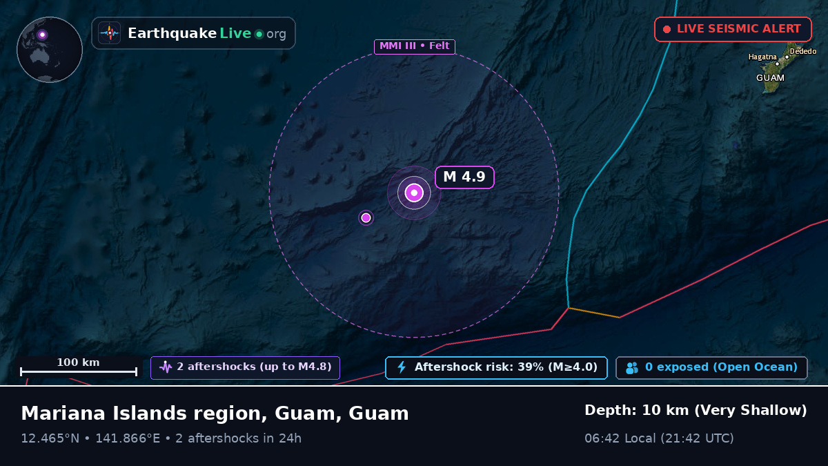 Philippine Sea (Guam)