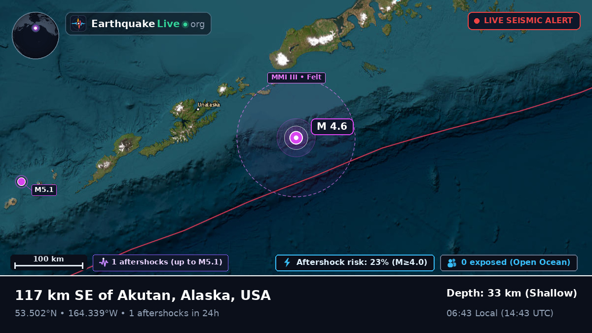 Aleutian Islands (USA)