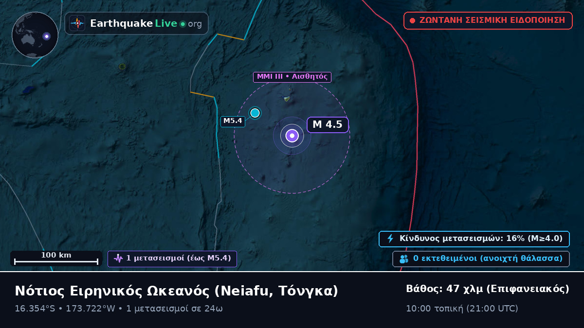Νότιος Ειρηνικός Ωκεανός (Τόνγκα)