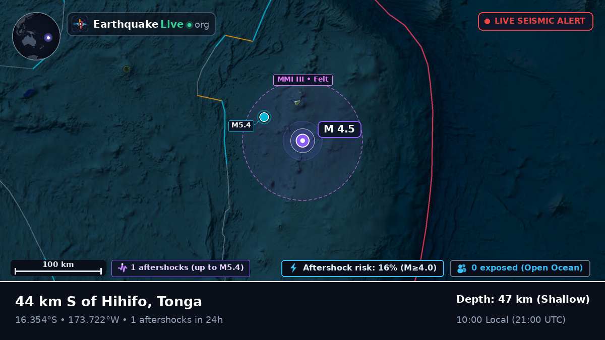 South Pacific Ocean (Tonga)