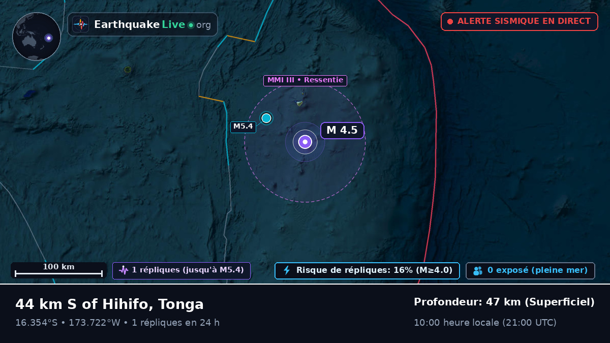 Océan Pacifique Sud (Tonga)