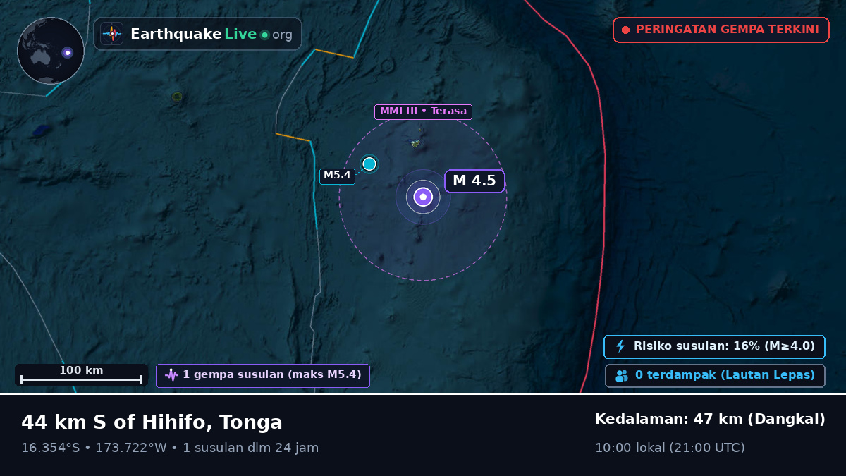 Samudra Pasifik Selatan (Tonga)