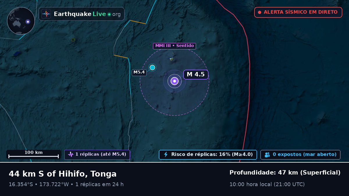 Oceano Pacífico Sul (Tonga)