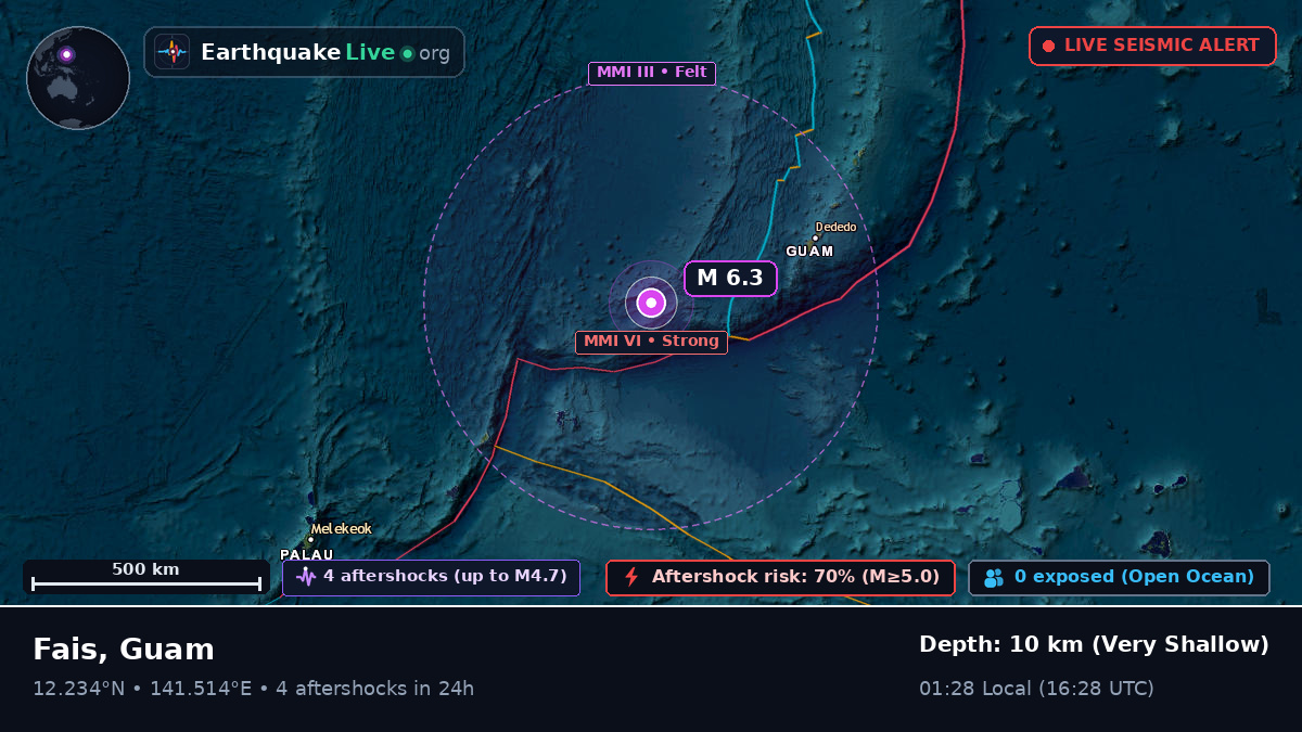 Philippine Sea (Guam)