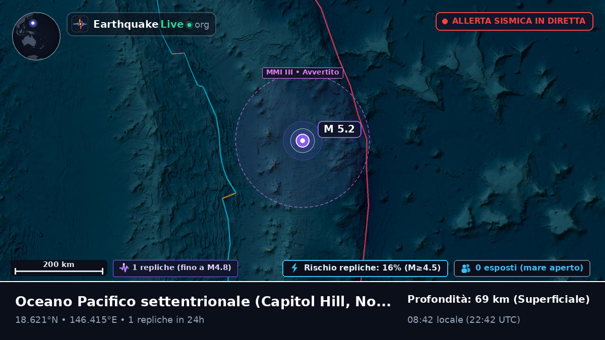 Oceano Pacifico settentrionale (Northern Mariana Islands)