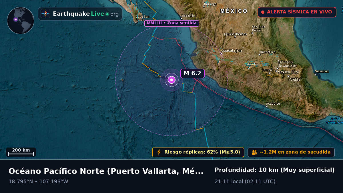 Océano Pacífico Norte (México)