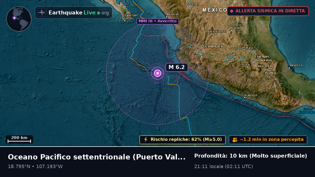 Oceano Pacifico settentrionale (Messico)