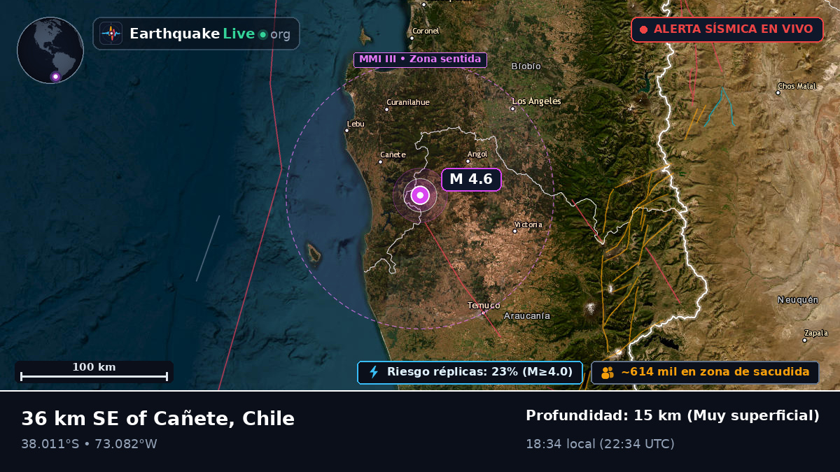 Bío-Bío, Chile