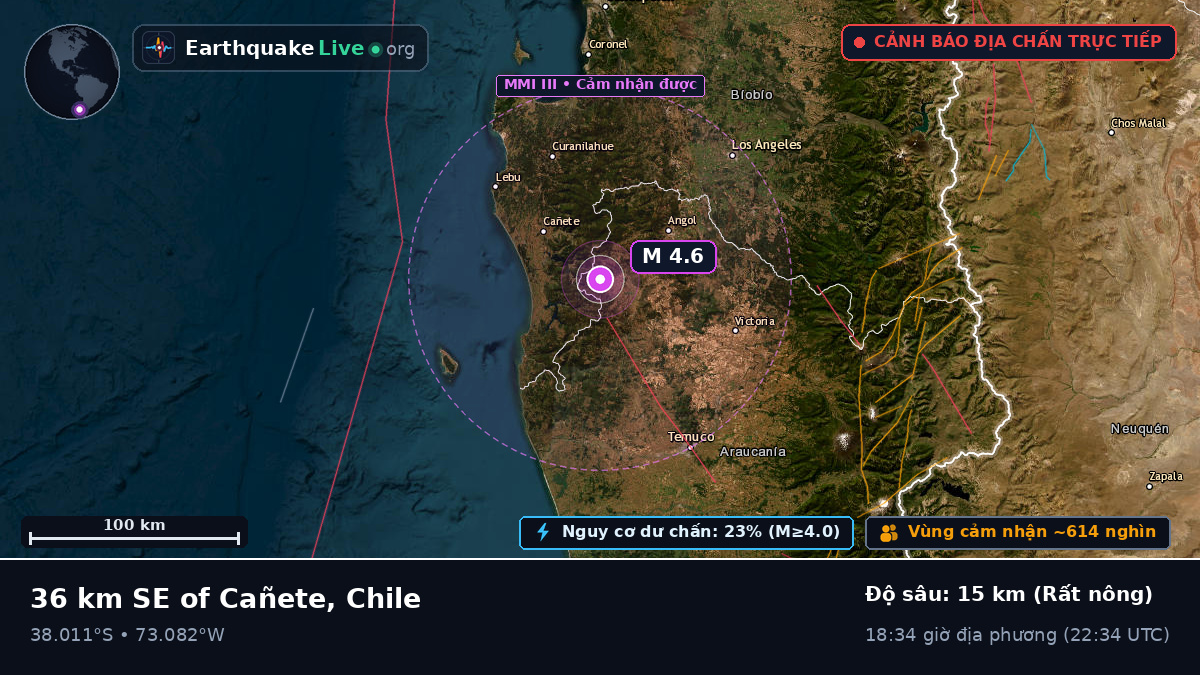 Bío-Bío, Chile