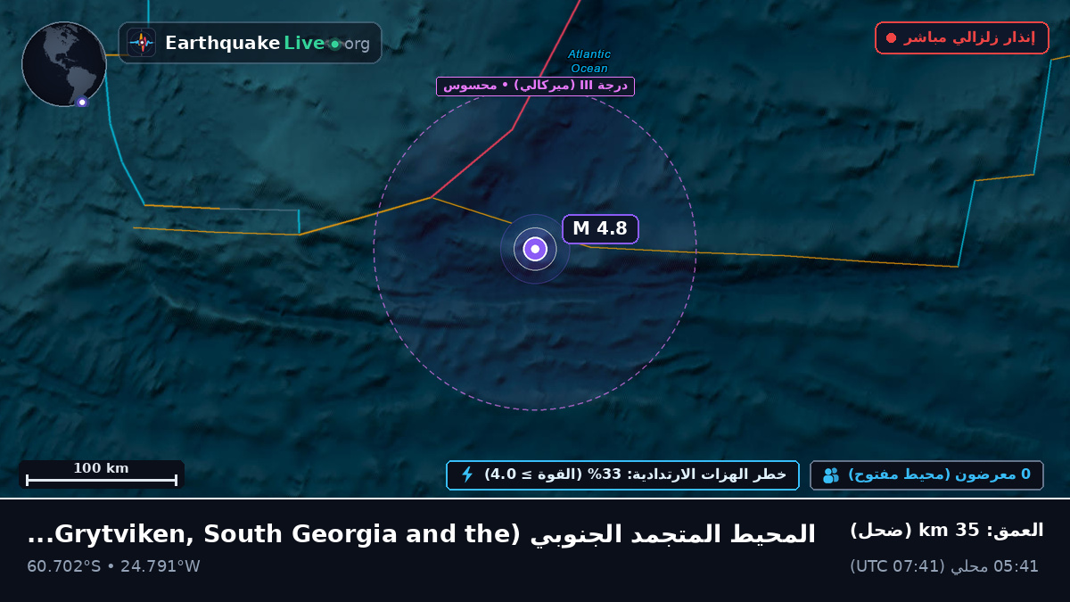 المحيط المتجمد الجنوبي (South Georgia and the Islands)