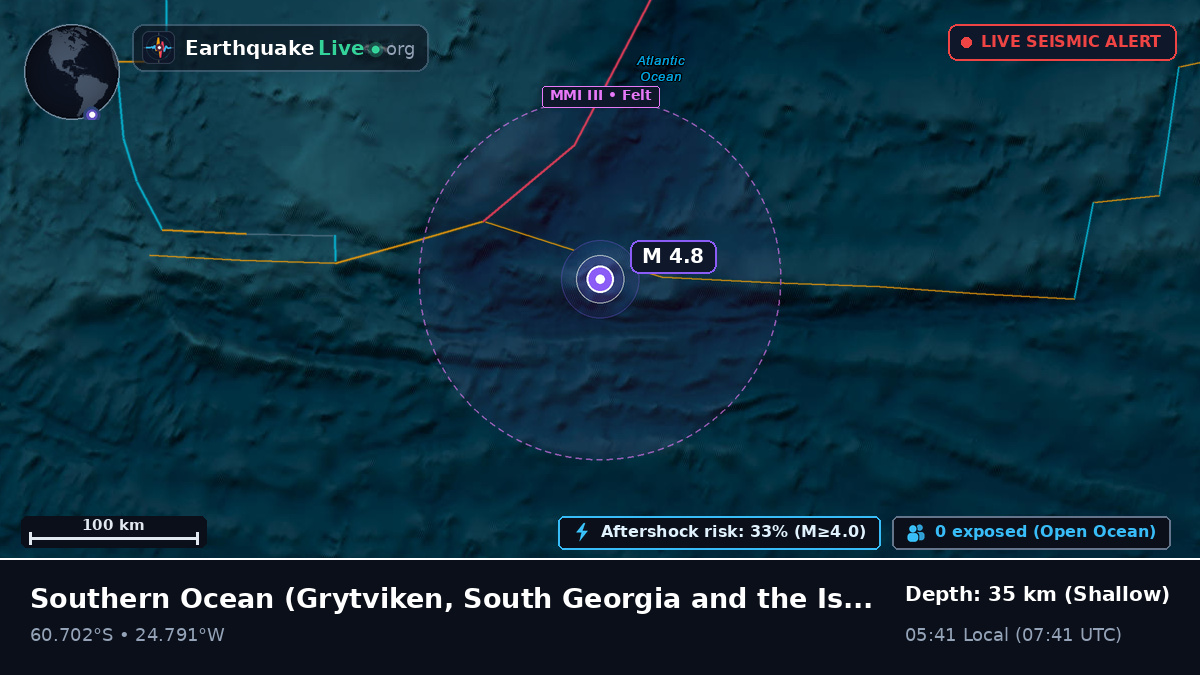 Southern Ocean (South Georgia and the Islands)