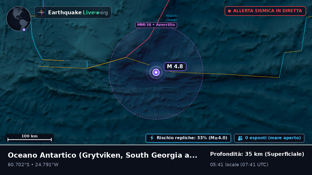 Oceano Antartico (South Georgia and the Islands)