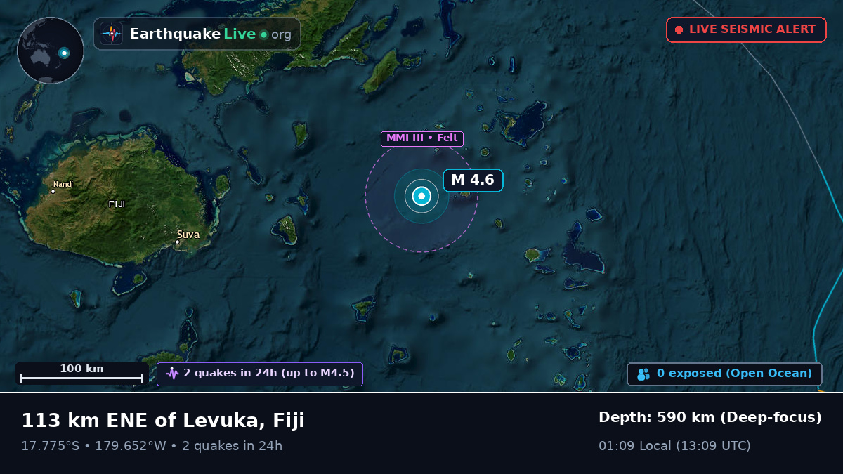 Off the coast of Suva, Fiji