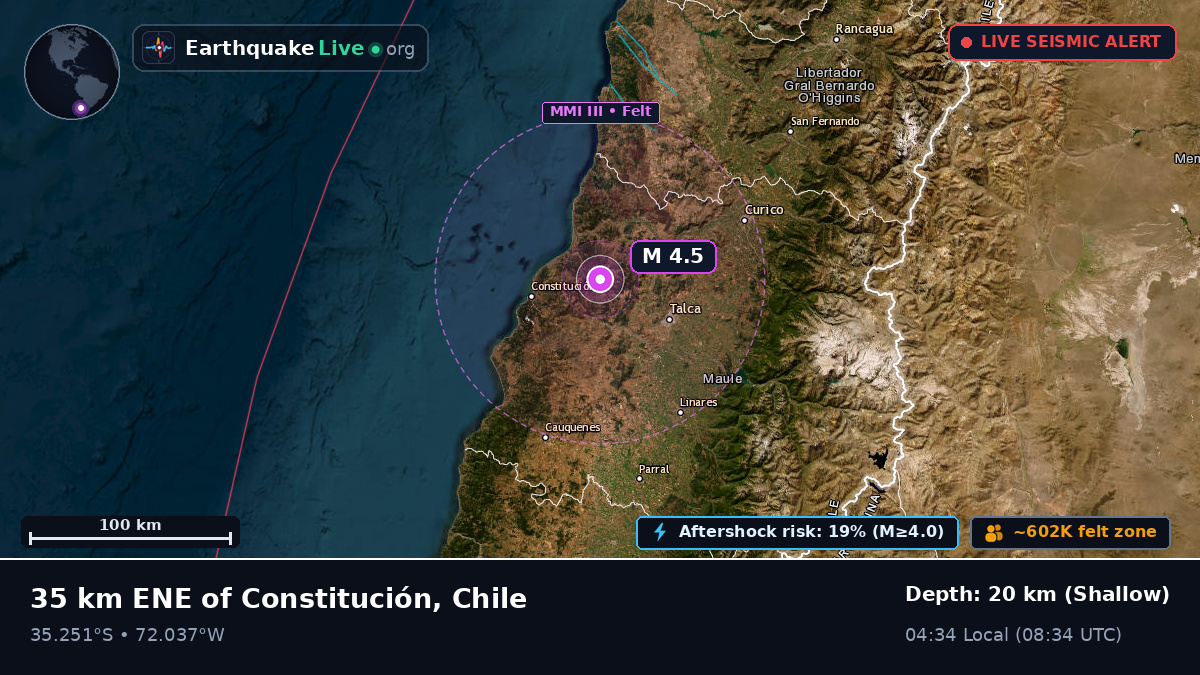 Maule, Chile