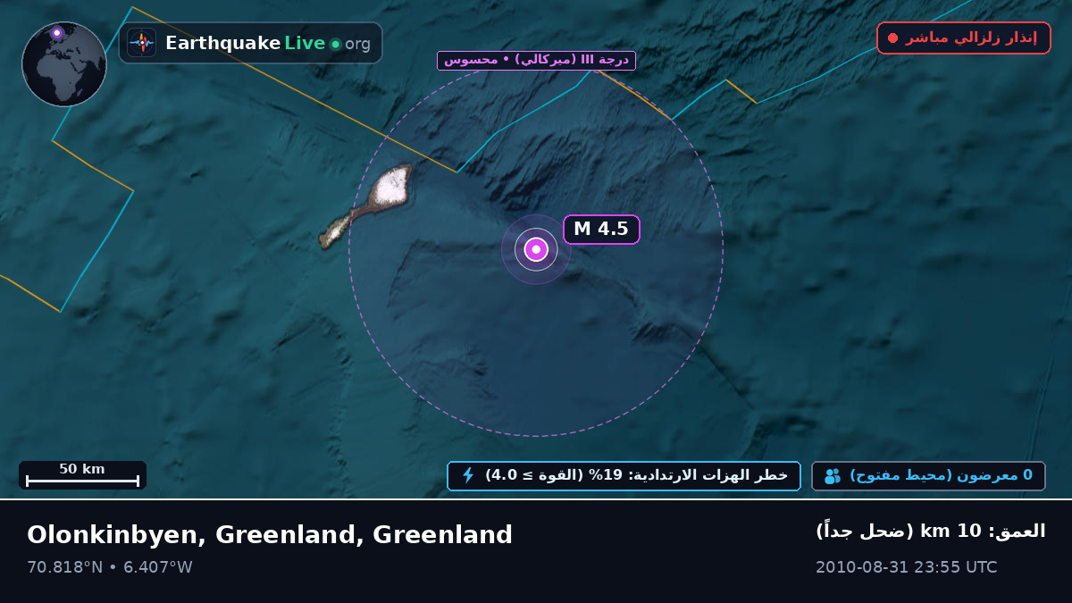 المحيط المتجمد الشمالي (Greenland)