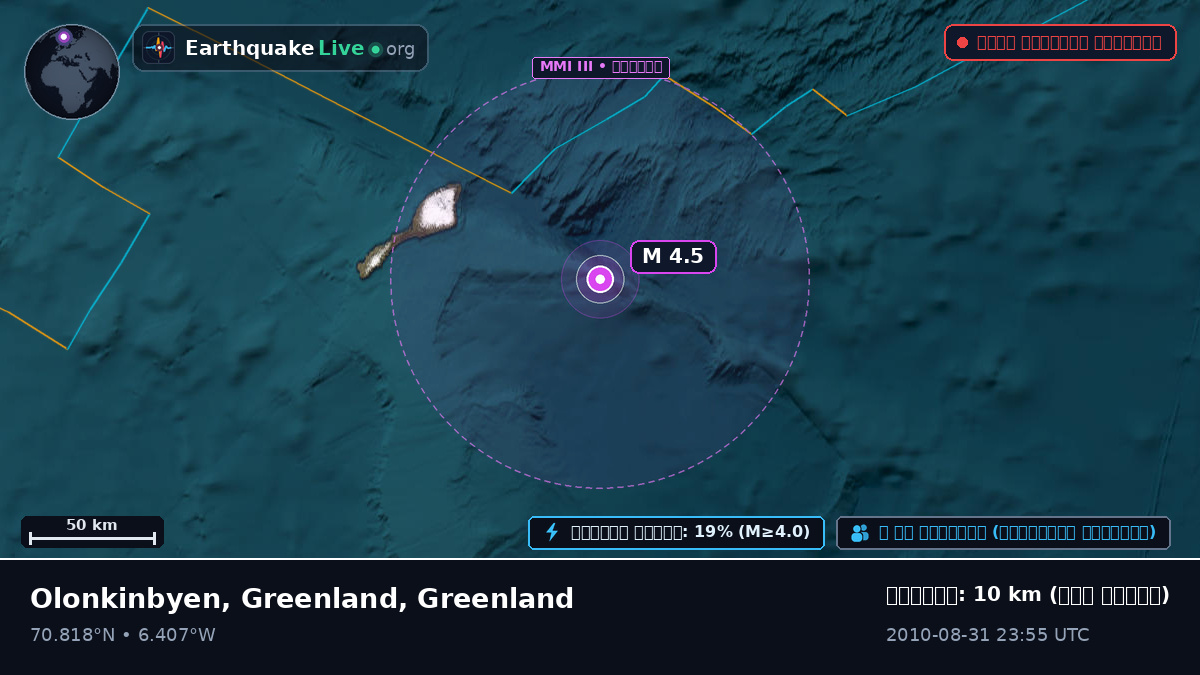 উত্তর মহাসাগর (Greenland)