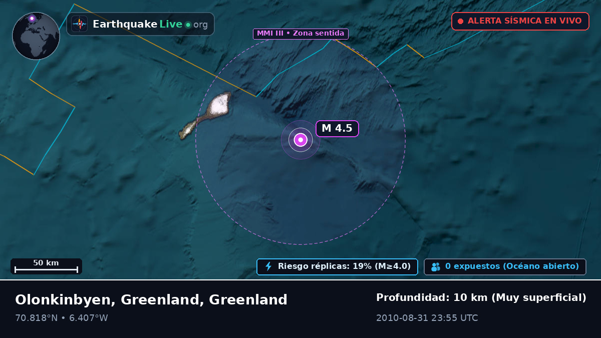 Océano Ártico (Greenland)