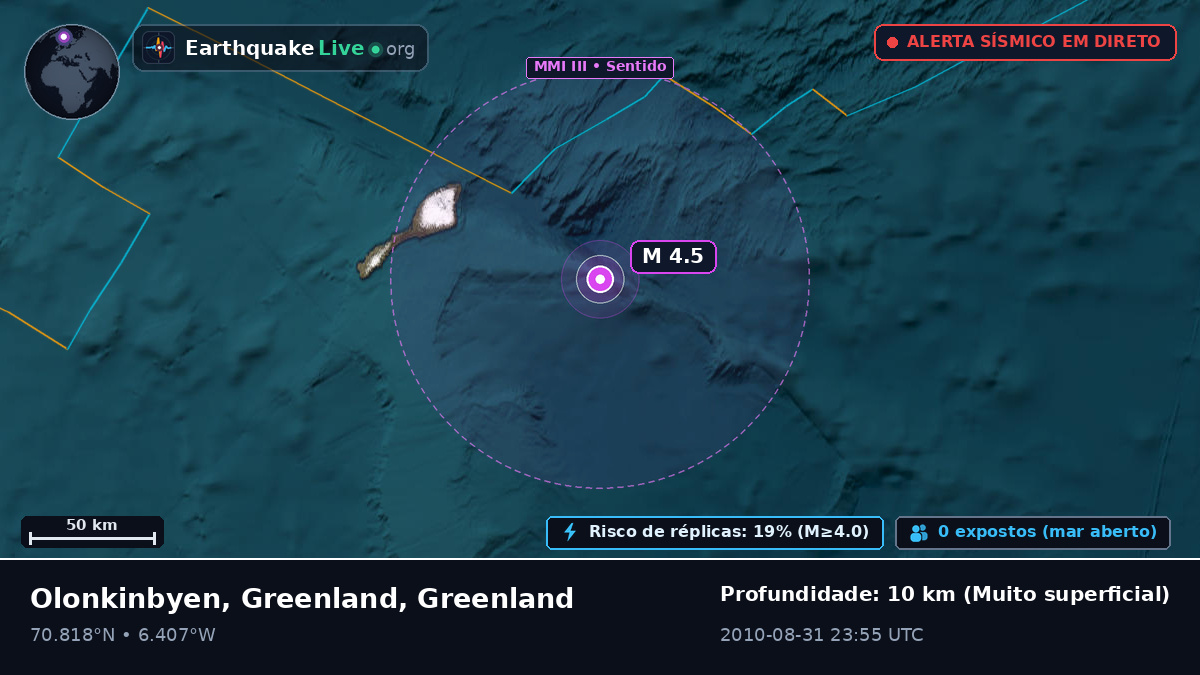 Oceano Ártico (Greenland)