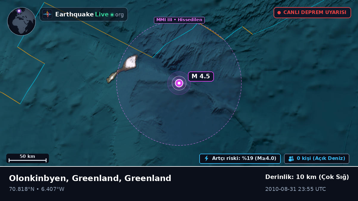 Kuzey Buz Denizi (Greenland)