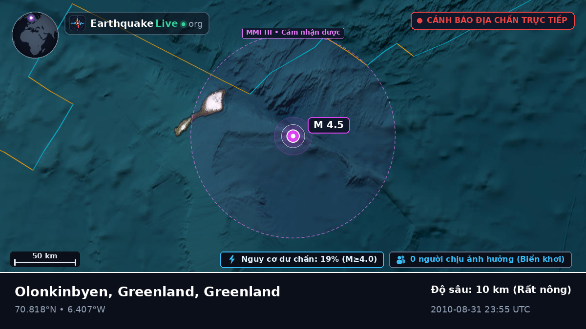 Bắc Băng Dương (Greenland)