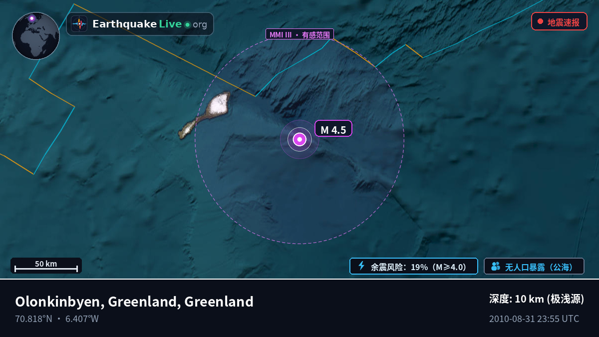 北冰洋 (Greenland)