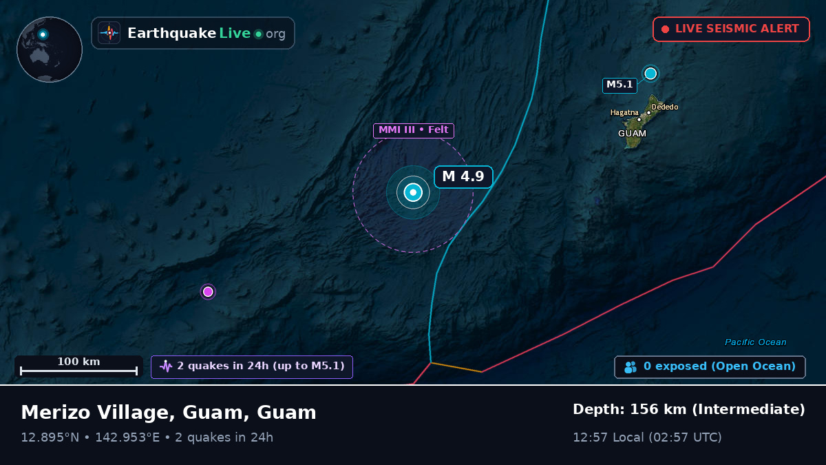 Philippine Sea (Guam)