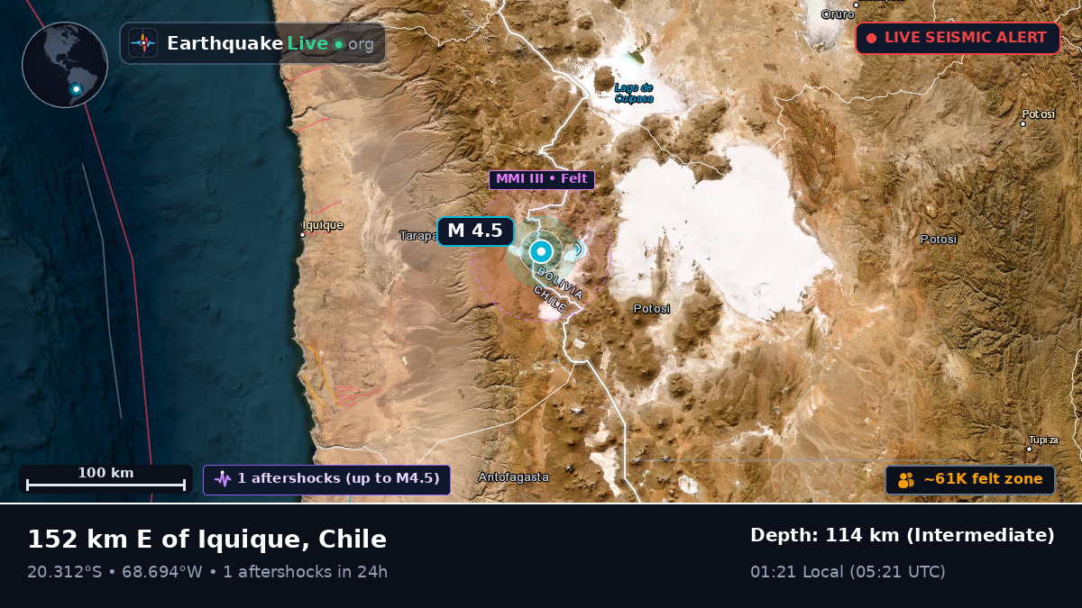 Tarapacá, Chile