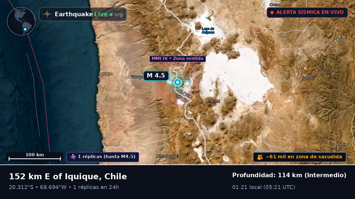 Tarapacá, Chile