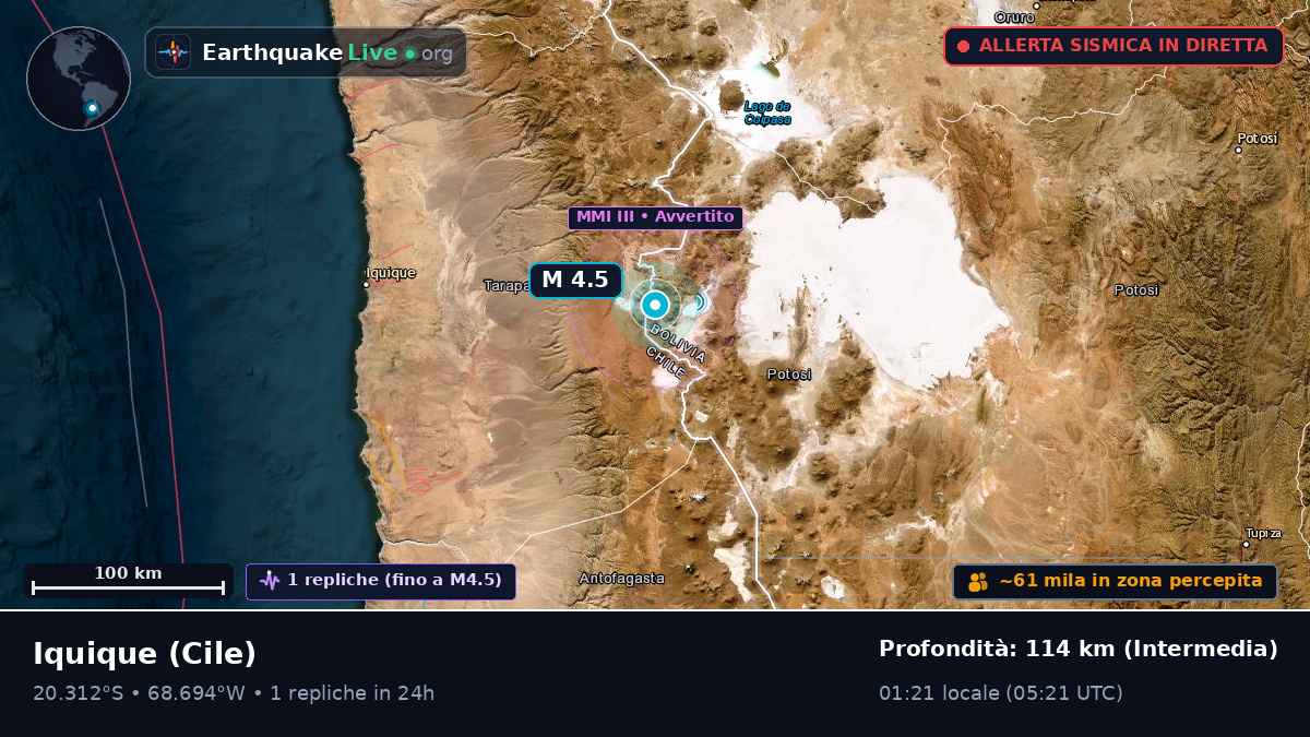 Tarapacá, Cile