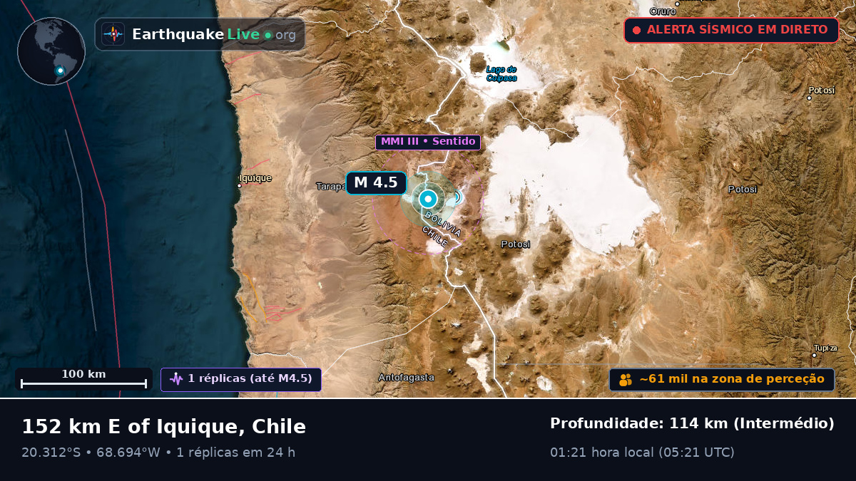 Tarapacá, Chile