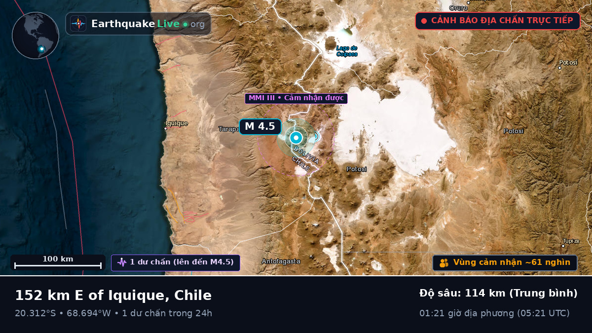 Tarapacá, Chile