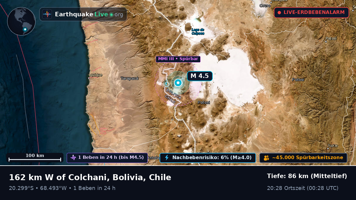 Tarapacá, Chile