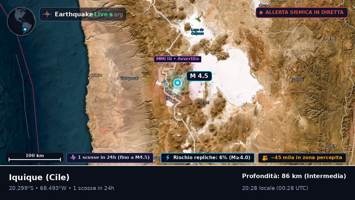 Tarapacá, Cile