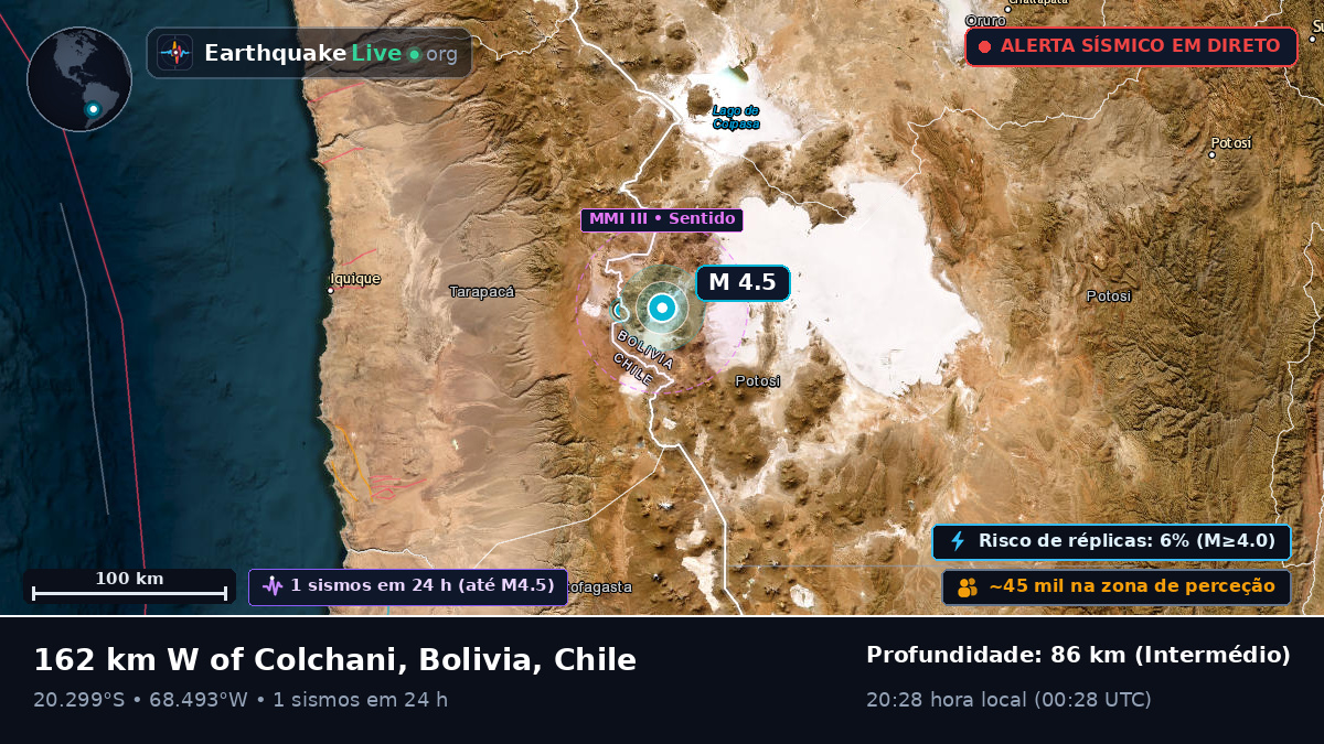 Tarapacá, Chile