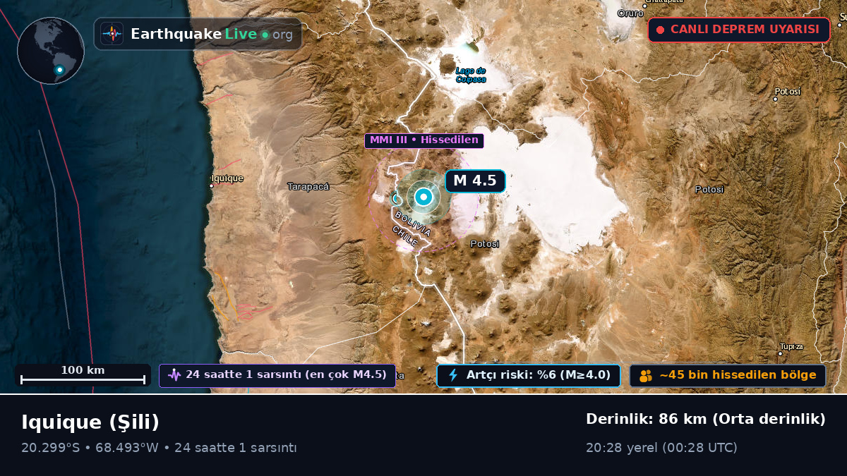 Tarapacá, Şili
