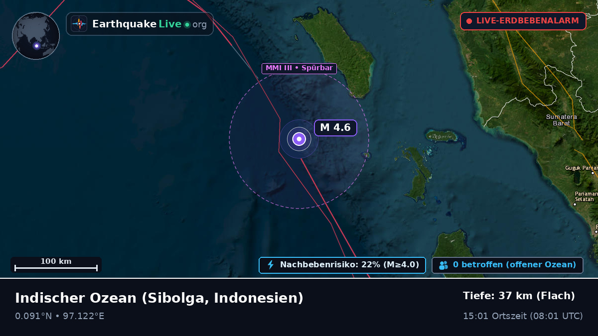 Indischer Ozean (Indonesien)