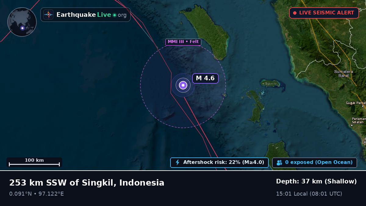 Indian Ocean (Indonesia)