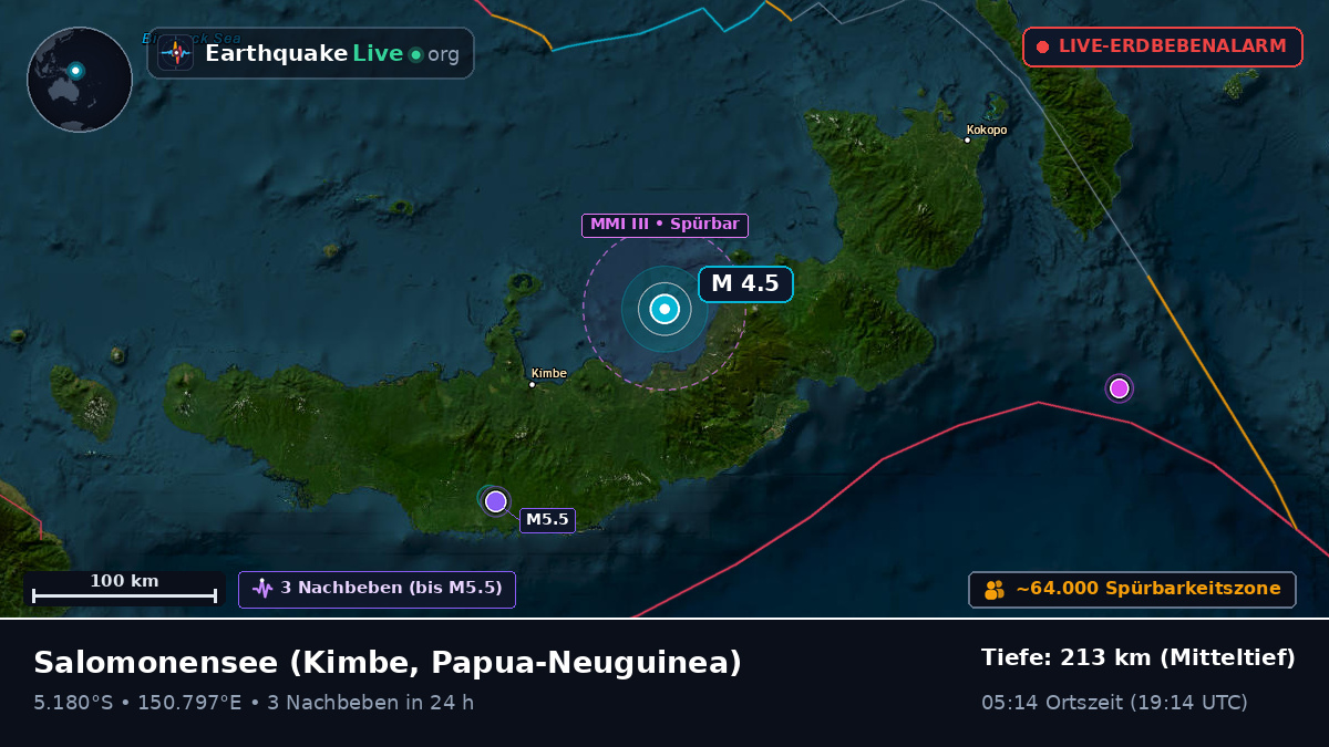 Salomonensee (Papua-Neuguinea)