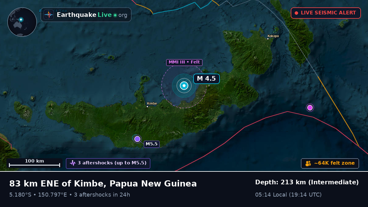 Solomon Sea (Papua New Guinea)