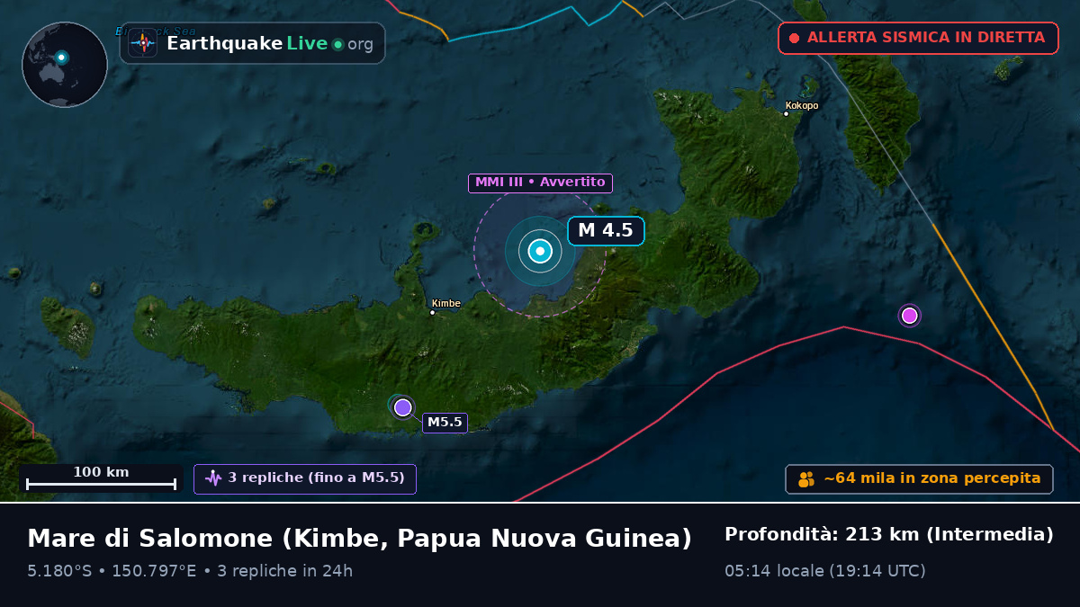 Mare di Salomone (Papua Nuova Guinea)