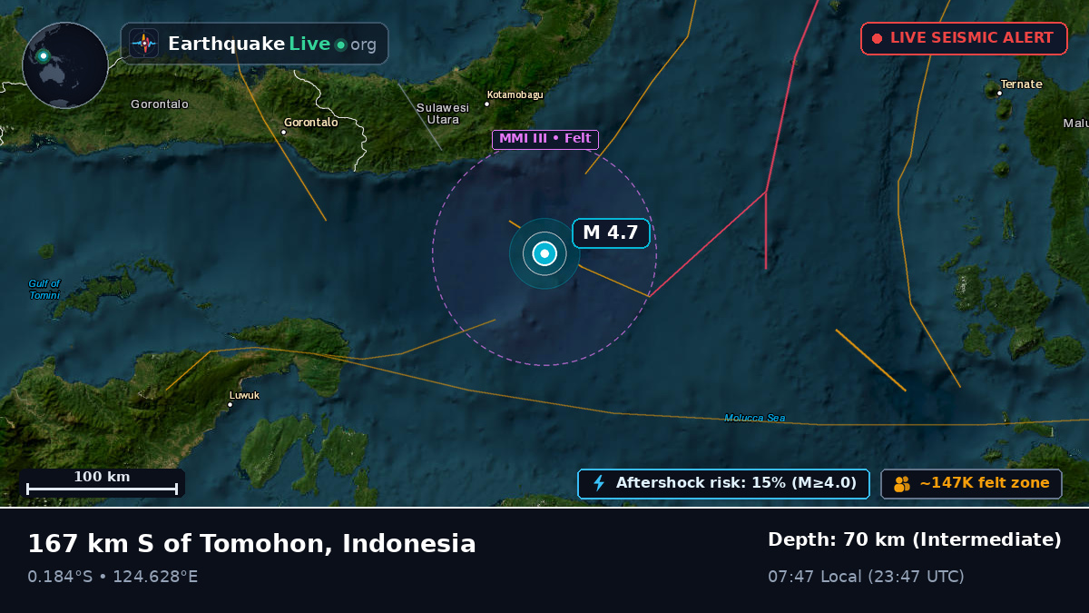 Molucca Sea (Indonesia)