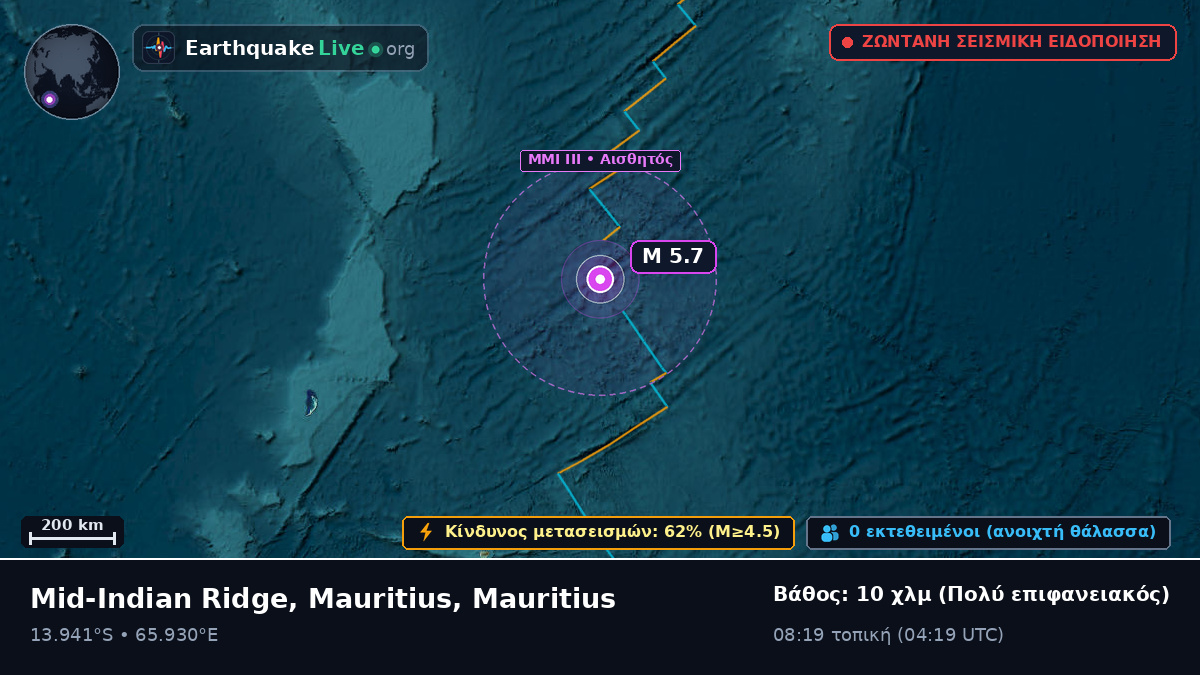 Ινδικός Ωκεανός (Mauritius)