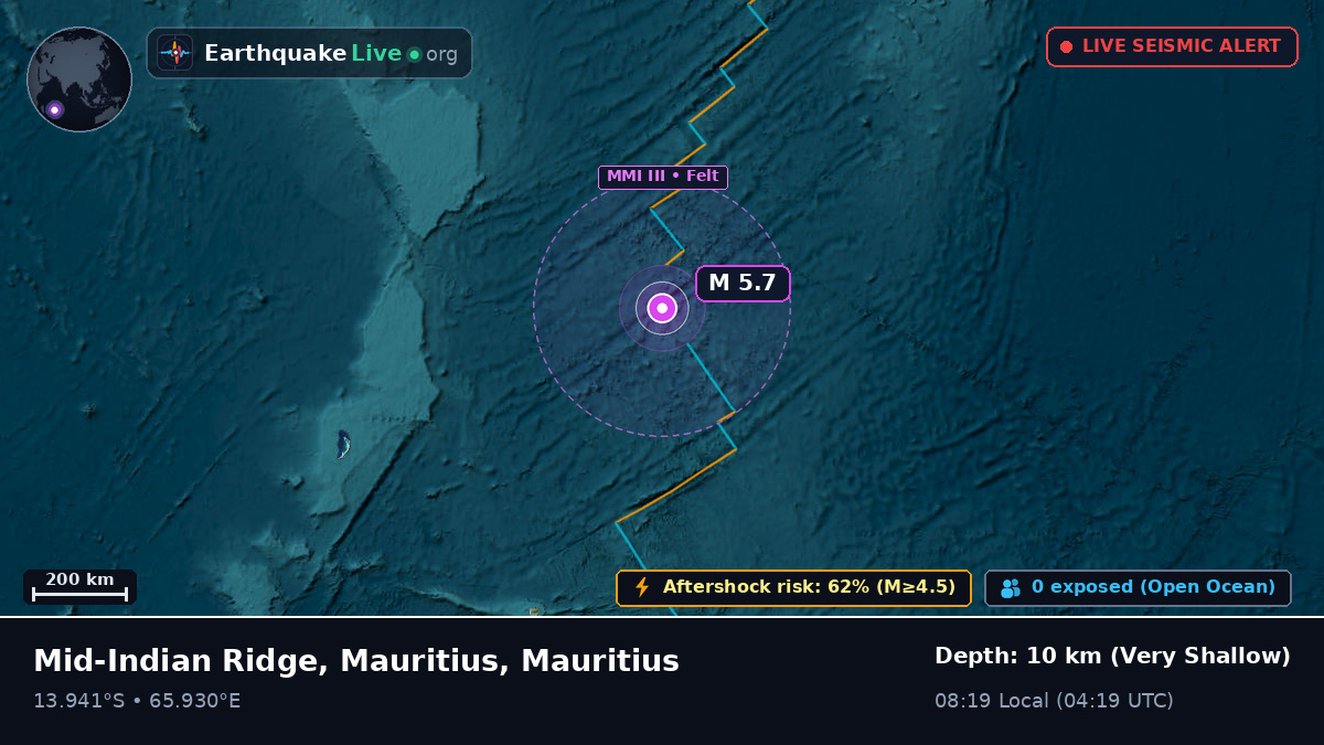 Indian Ocean (Mauritius)