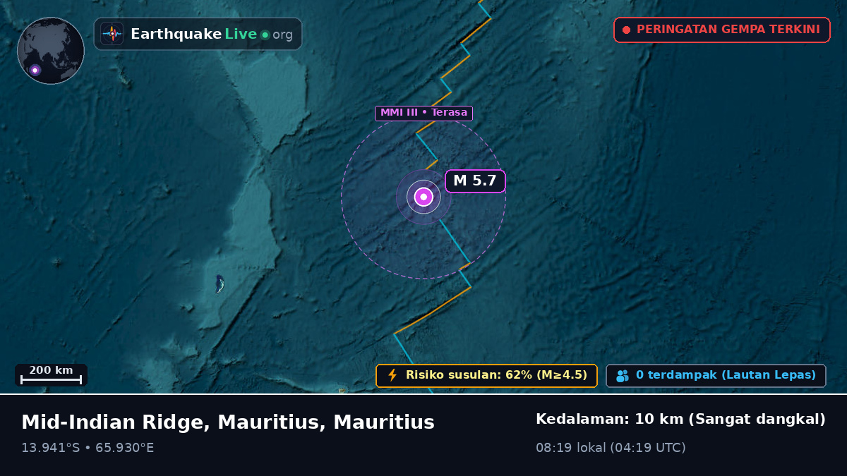 Samudra Hindia (Mauritius)