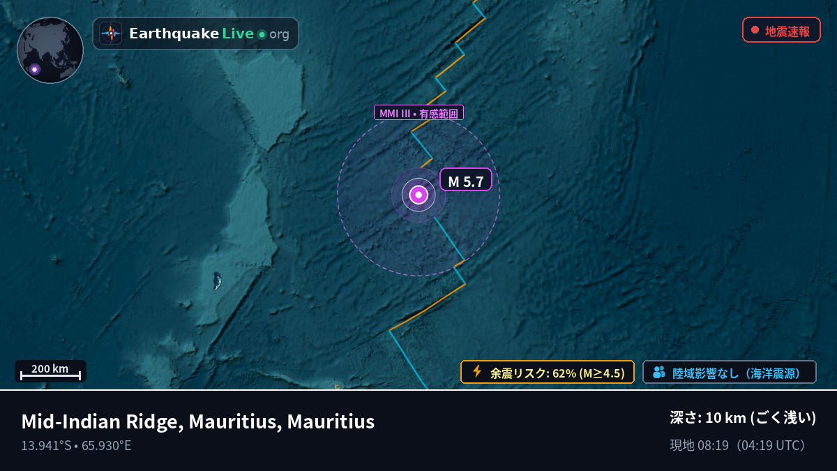 インド洋 (Mauritius)