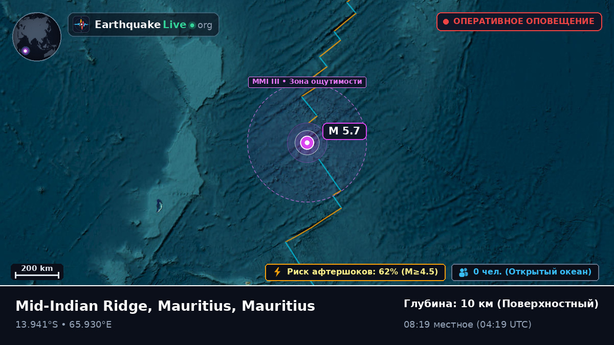 Индийский океан (Mauritius)