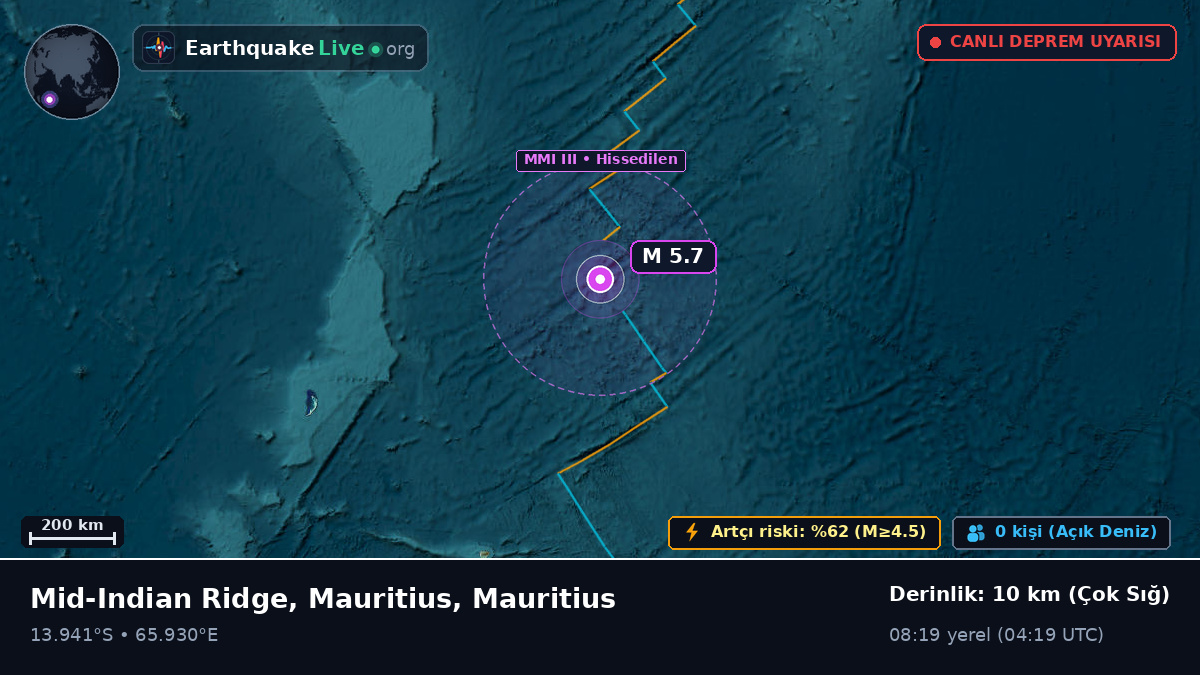 Hint Okyanusu (Mauritius)