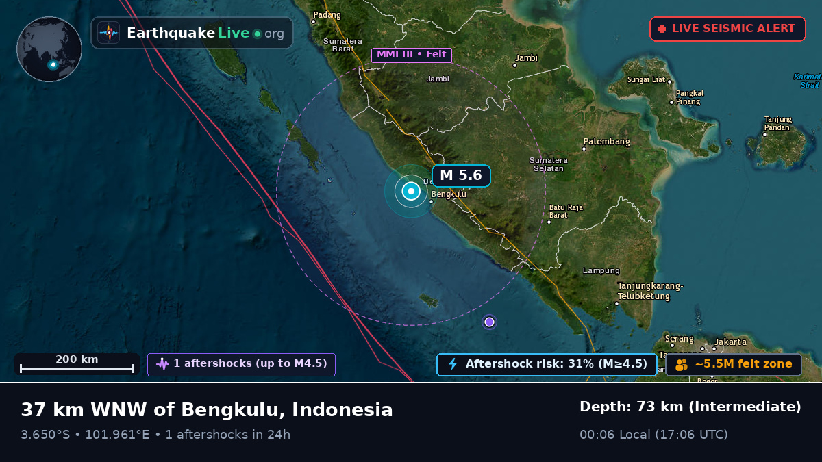 Off the coast of Bengkulu, Indonesia