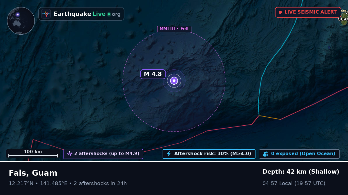 Philippine Sea (Guam)