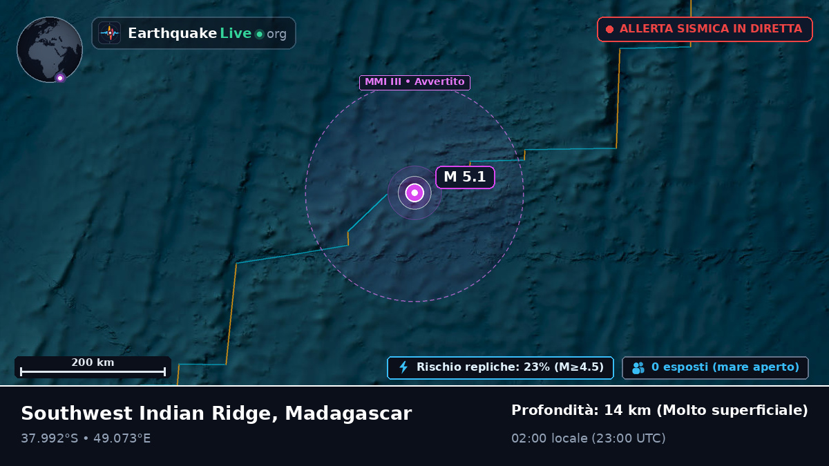 Oceano Indiano (Madagascar)